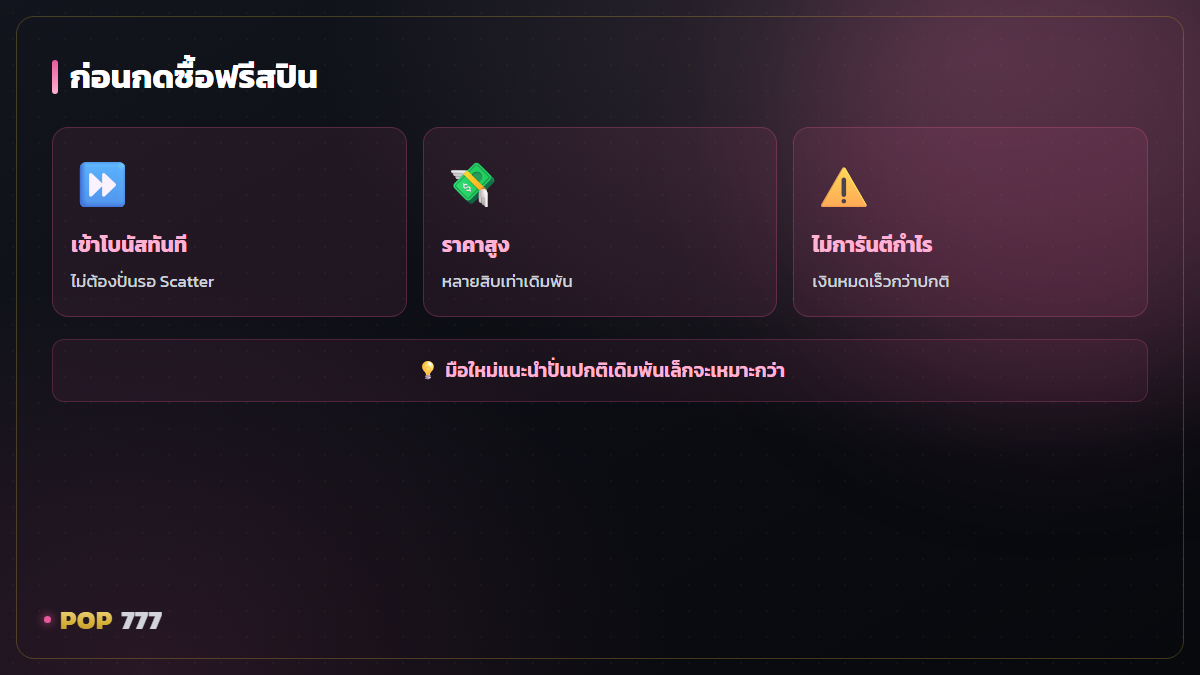 ซื้อฟรีสปิน (Buy Feature) คุ้มไหม ควรกดตอนไหน อ่านก่อนเสียเงินฟรี อินโฟกราฟิก