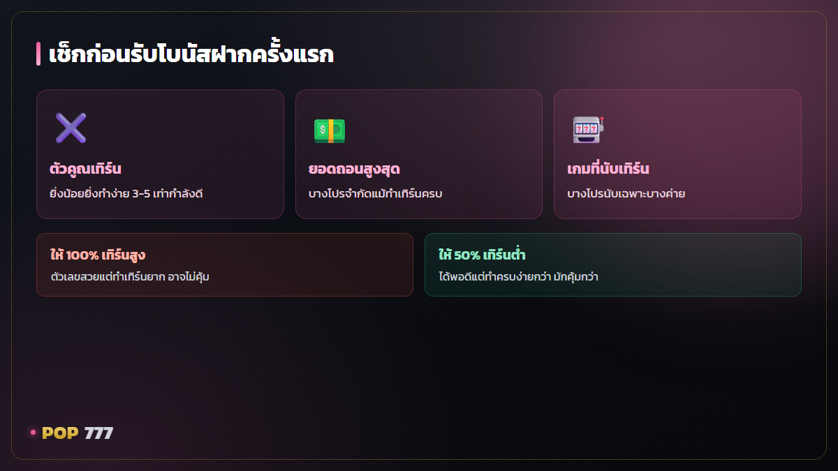 โบนัสฝากครั้งแรกคุ้มไหม เลือกโปรยังไงไม่ให้ติดกับดักเทิร์น อินโฟกราฟิก