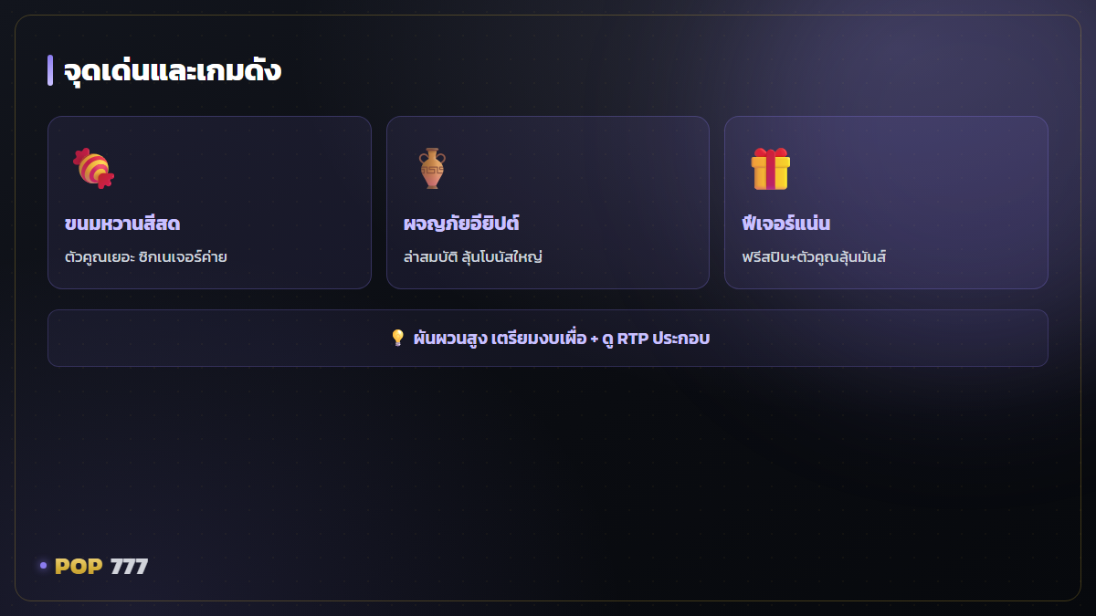 รีวิว Pragmatic Play ค่ายสล็อตยอดฮิต จุดเด่นและเกมดังที่ควรลอง อินโฟกราฟิก