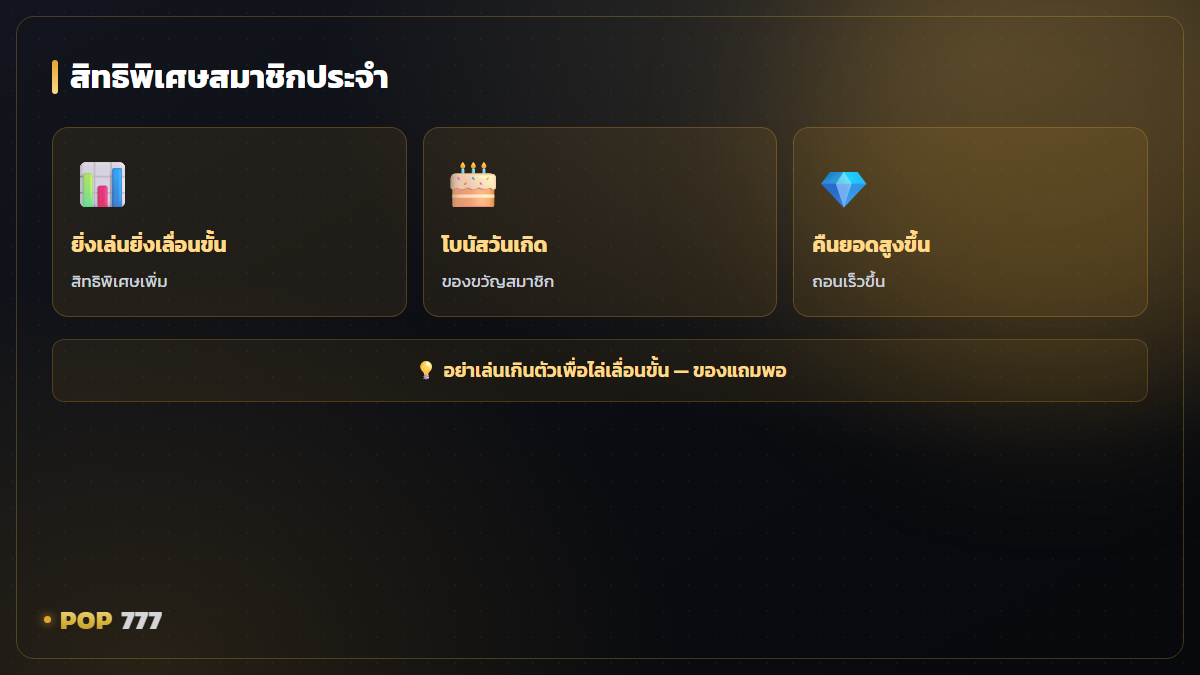 โปรสมาชิก VIP และโบนัสวันเกิด คุ้มไหม เหมาะกับคนเล่นแบบไหน อินโฟกราฟิก